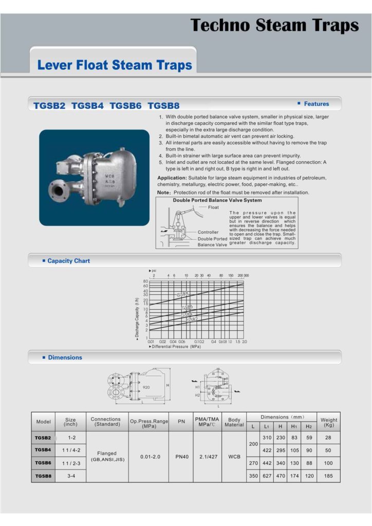 mk TGSB 2 4 6 8