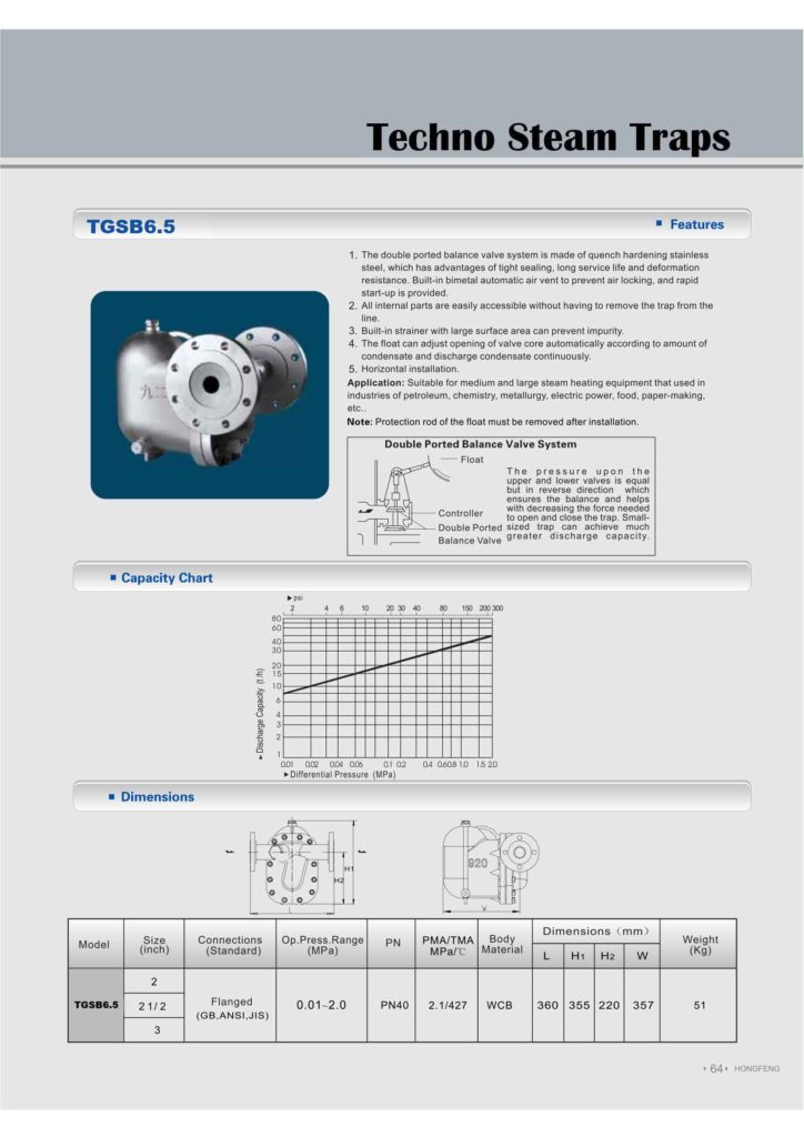 mk TGSB 6_5