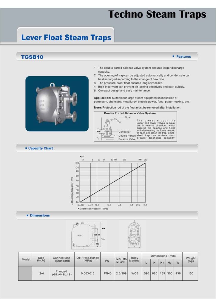 mk TGSB10